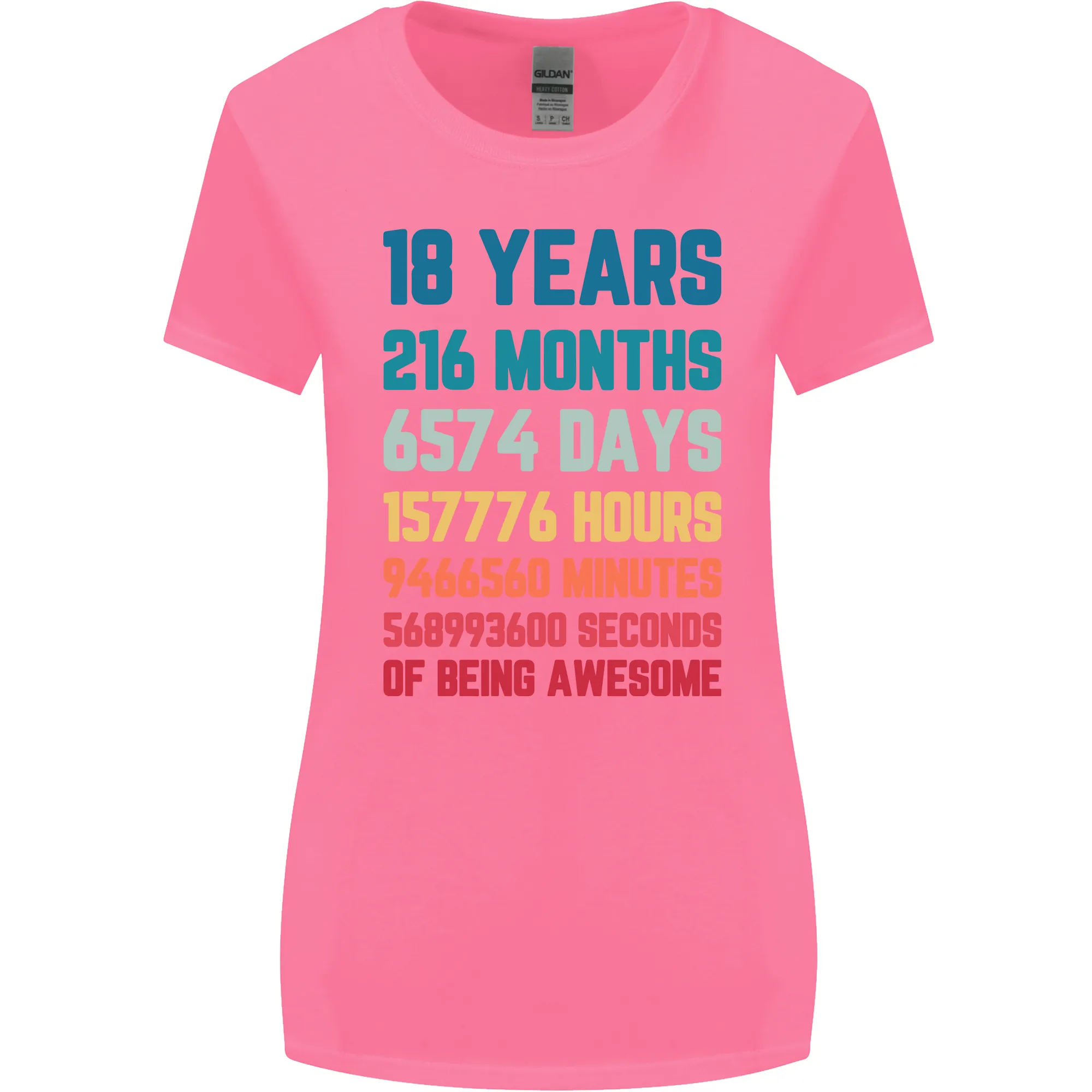 18th Birthday 18 Year Old Womens Wider Cut T-Shirt