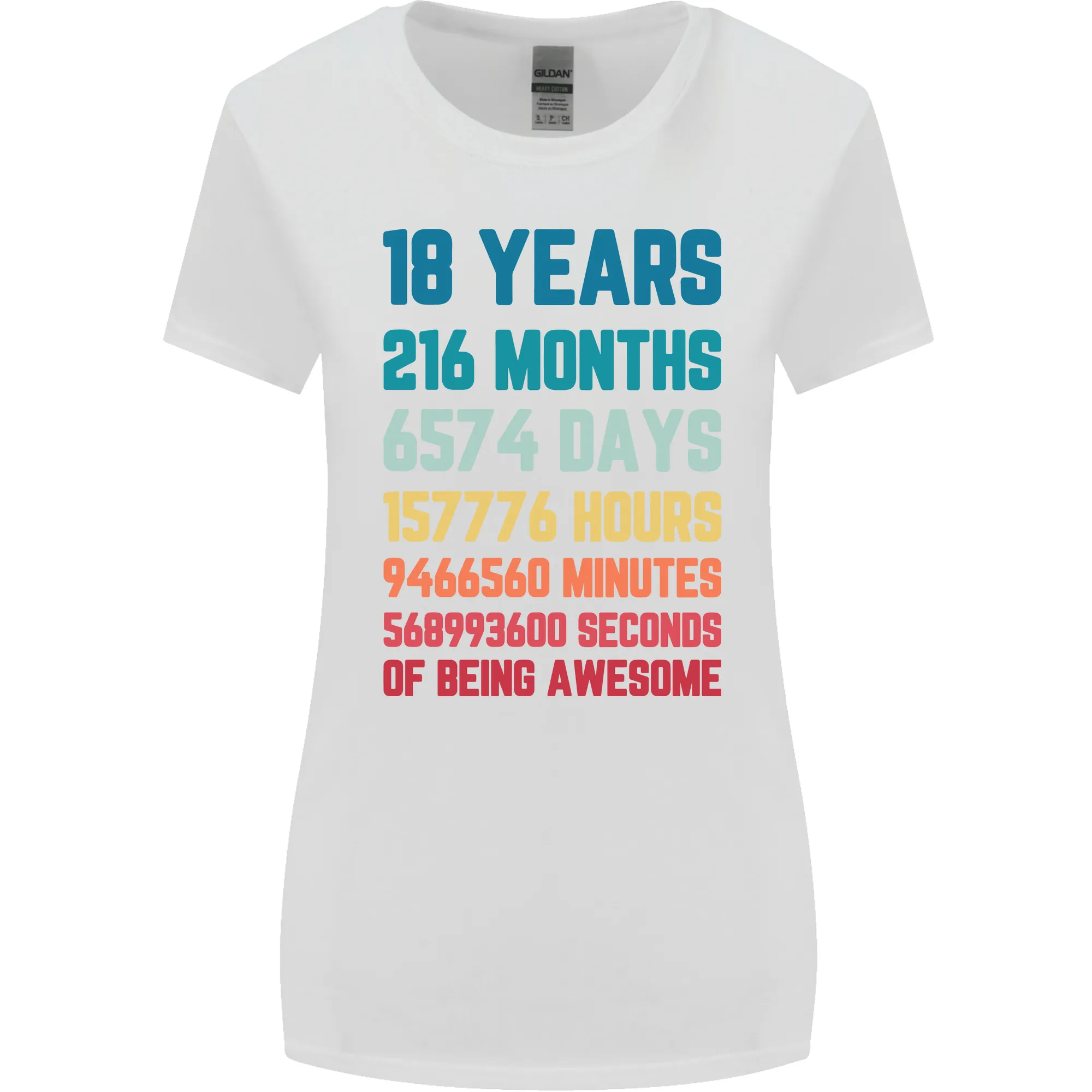 18th Birthday 18 Year Old Womens Wider Cut T-Shirt