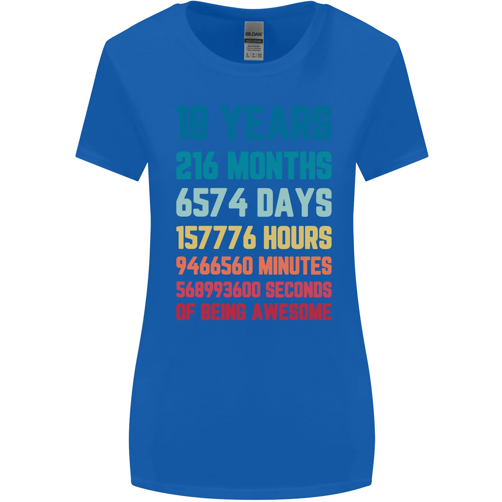 18th Birthday 18 Year Old Womens Wider Cut T-Shirt