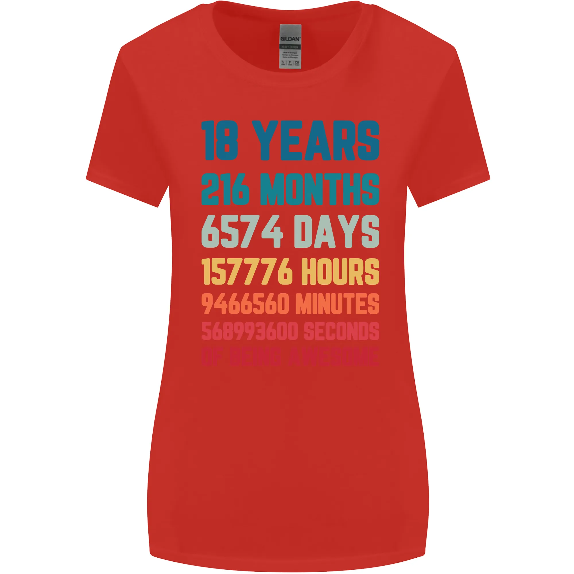 18th Birthday 18 Year Old Womens Wider Cut T-Shirt