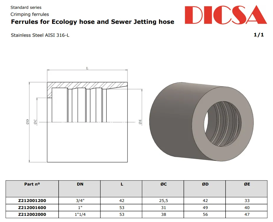 Collar for Sewer Jetting, COL/SJ| TTA Hydraulics